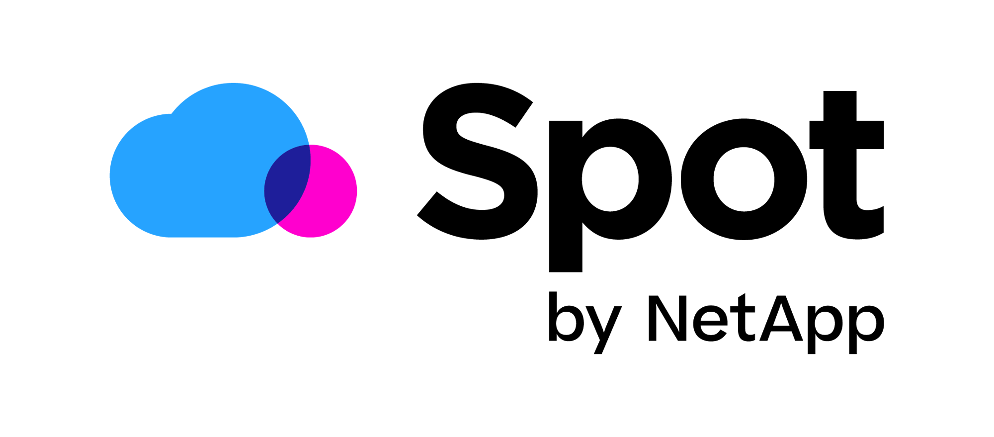 Spotio Logo