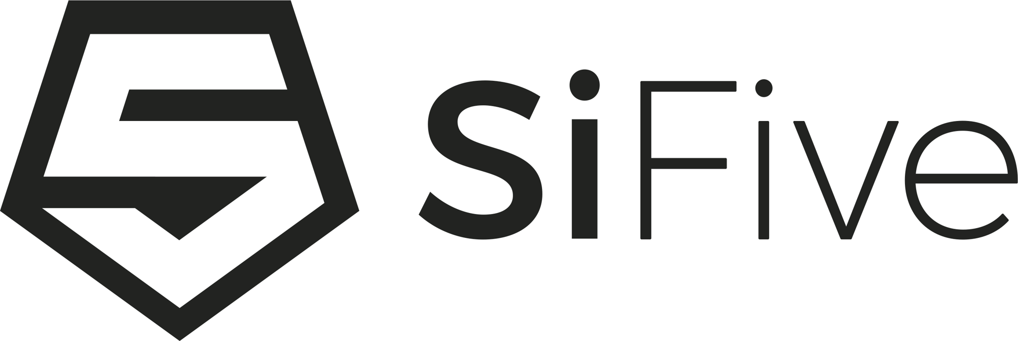 sifive-logo